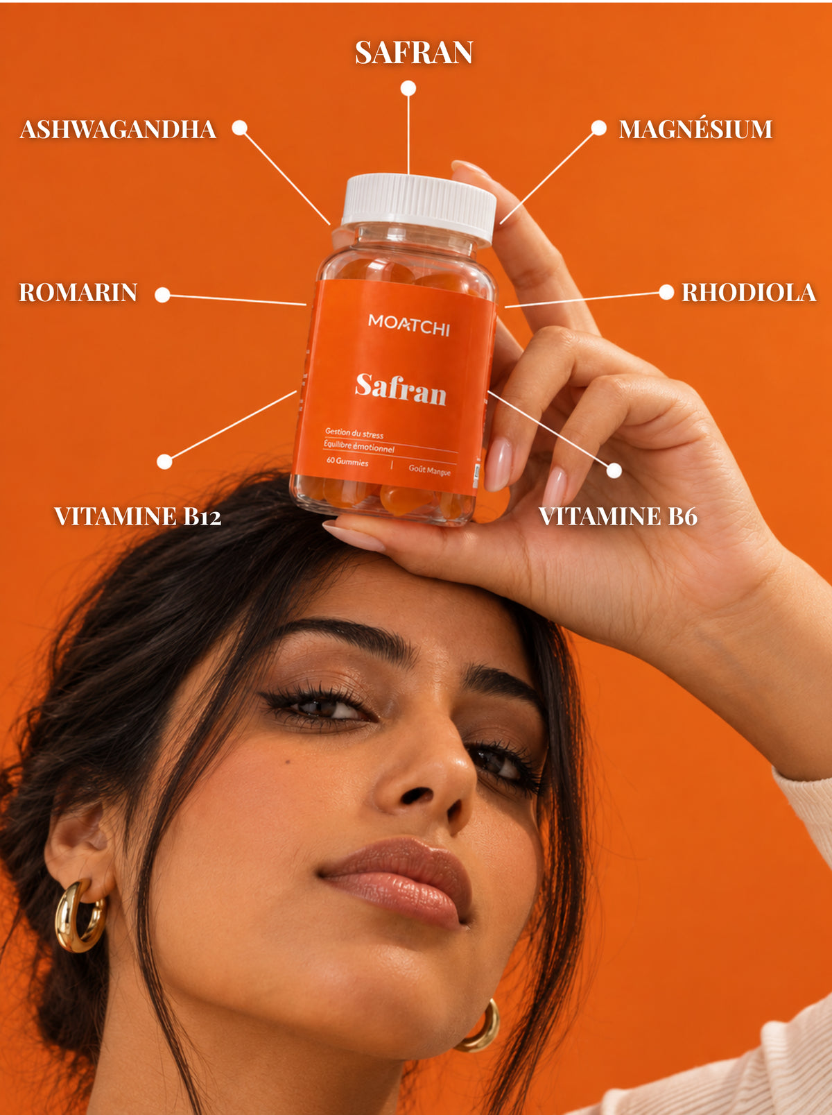 Les actifs de la formule MOATCHI Safran : safran, ashwagandha, magnésium, romarin, rhodiola, vitamines B6 et B12